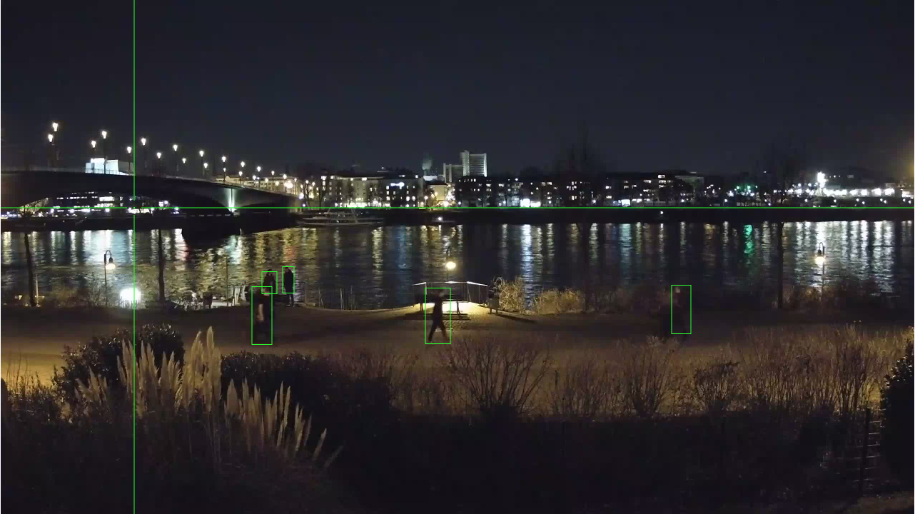 Deep Learning für Webcams funktioniert auch bei Nacht.