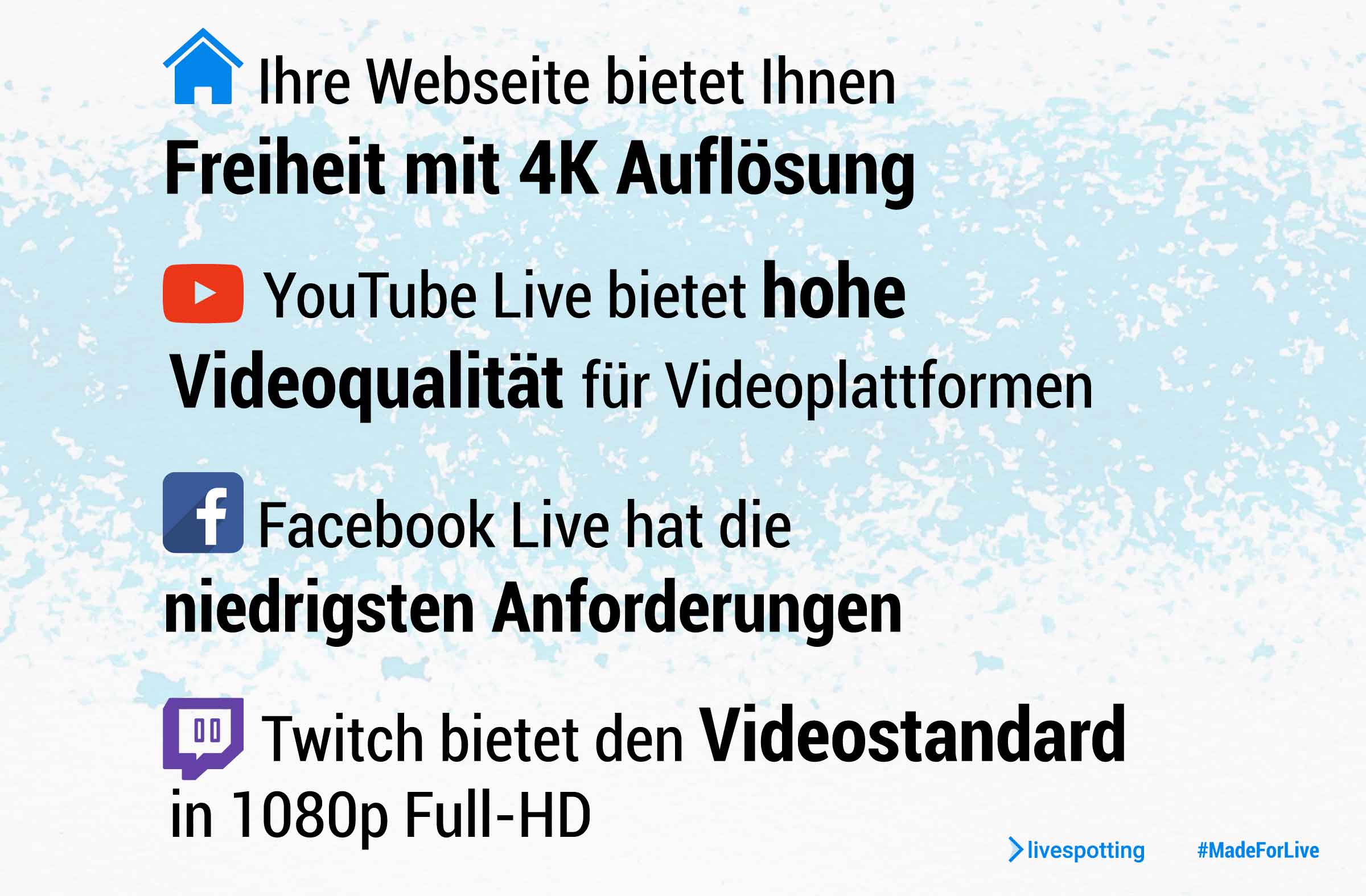 Die Grafik informiert über das Ranking der verschiedenen Videoplattformen YouTube Live, Facebook Live und Twitch.