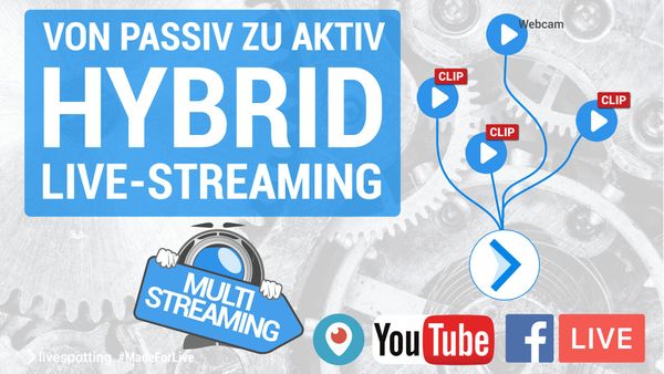 Unser Hybrid-Streaming Technologie ermöglicht VOD-Live-Streaming für Social Media.