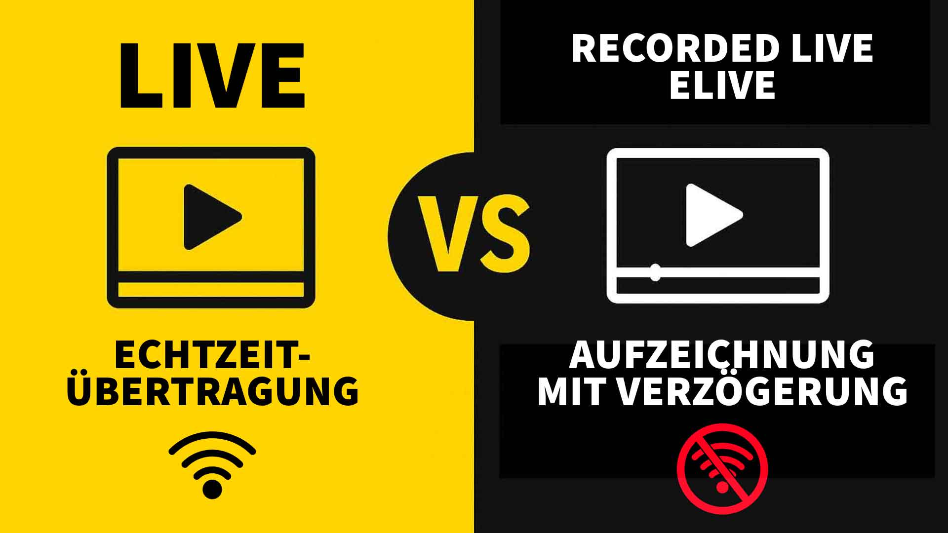 Infografik: Vergleich zwischen Livestream in Echtzeit mit WLAN-Symbol und aufgezeichneter Übertragung mit Verzögerung unter dem Label Recorded Live bzw. eLive