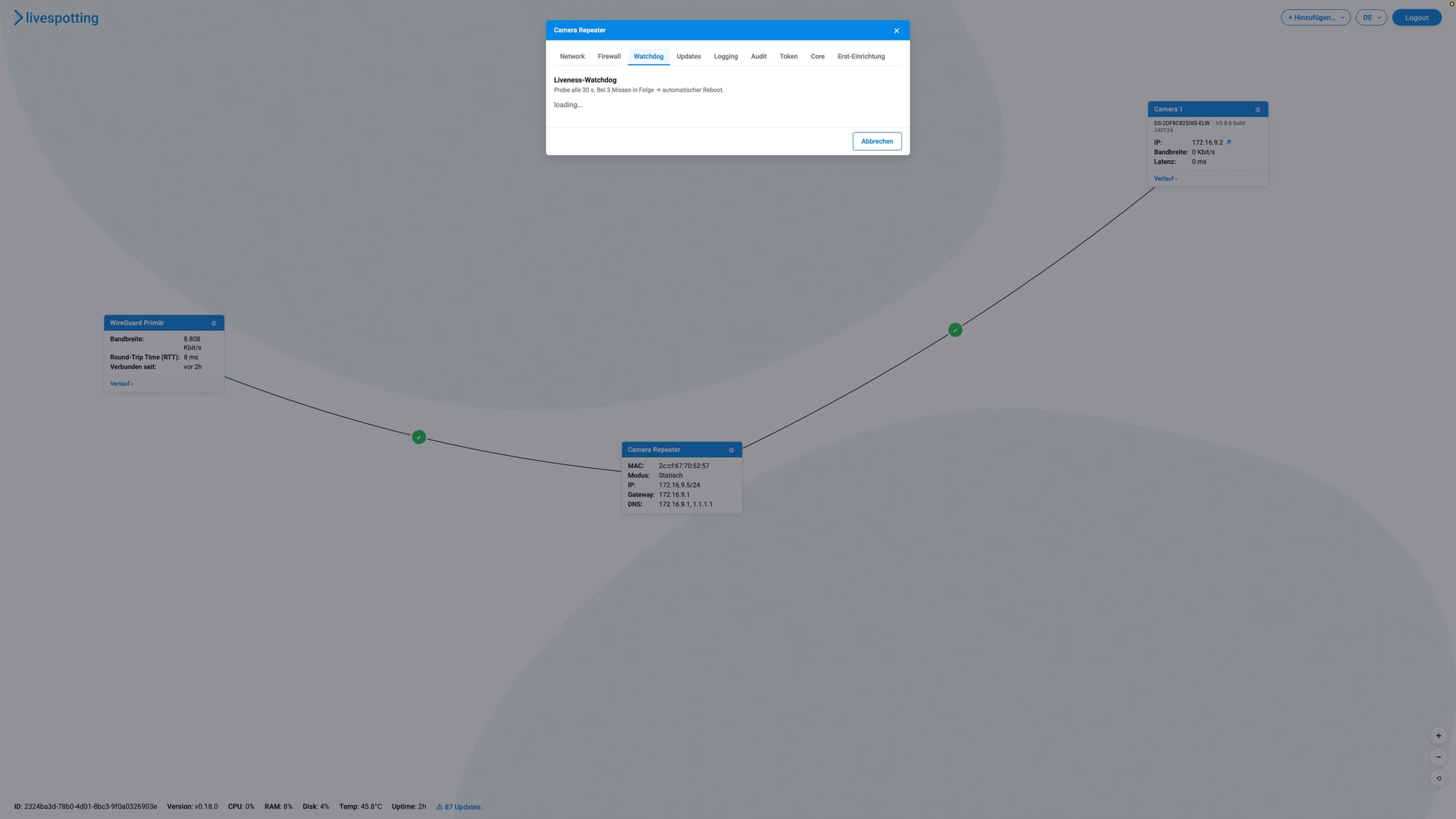 Watchdog-Ansicht des livespotting Repeaters mit Liveness-Probe und automatischem Reboot
